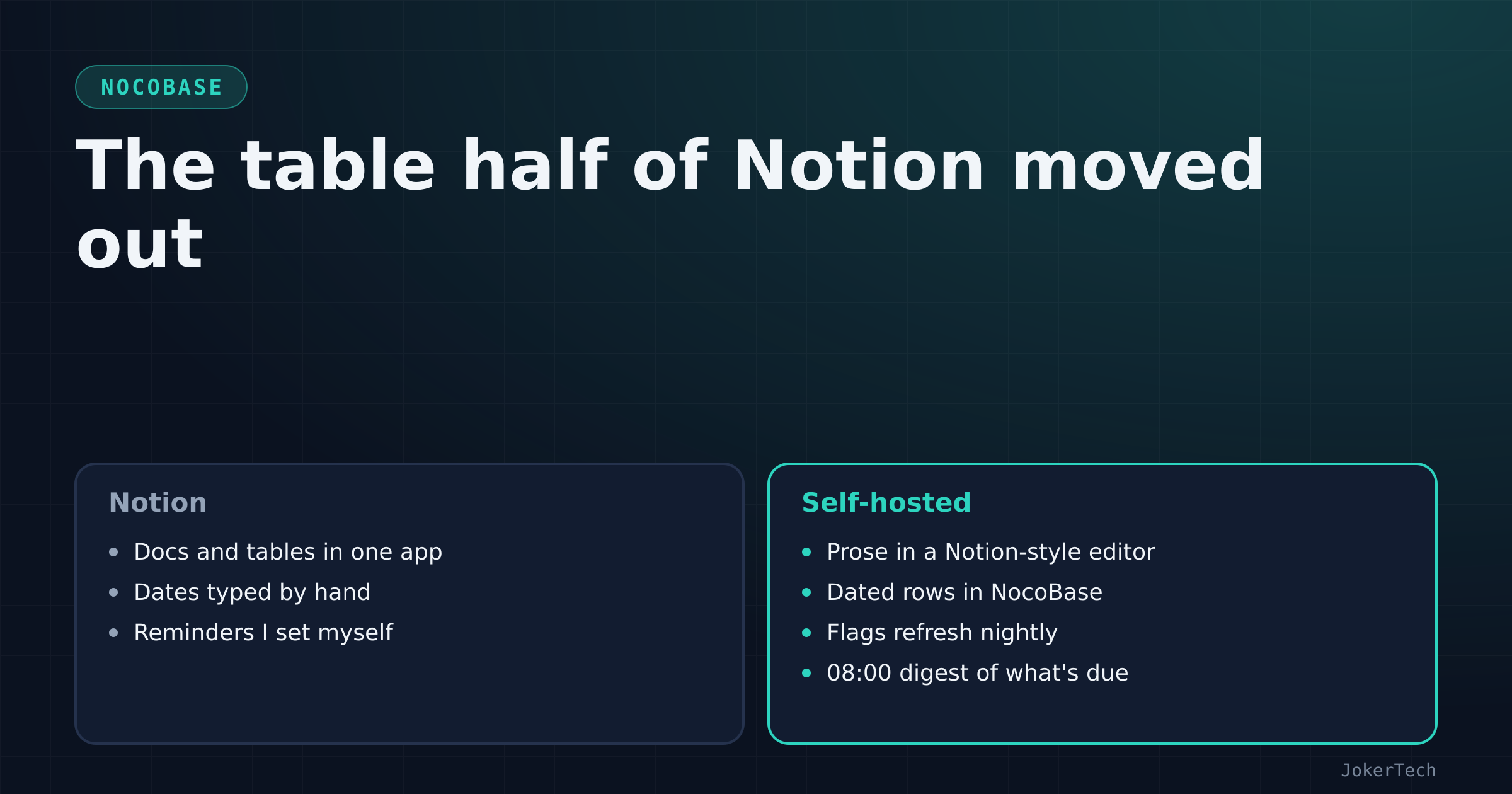 I asked for a Notion clone and ended up living in NocoBase