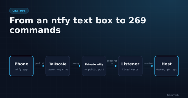 Why I run my VPS from a chat topic on my phone instead of SSH