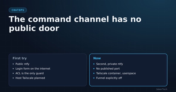 A command channel nobody on the internet can reach: Tailscale in a container in front of a private ntfy
