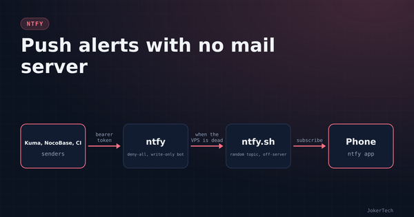 I wanted my phone to buzz without running a mail server, so I picked ntfy